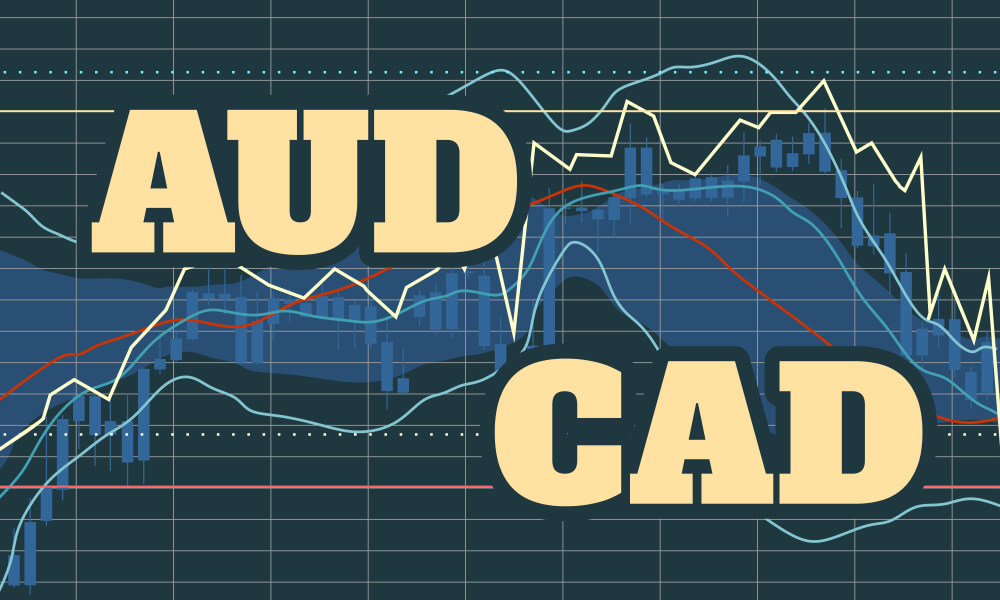 How does the AUD CAD pair work