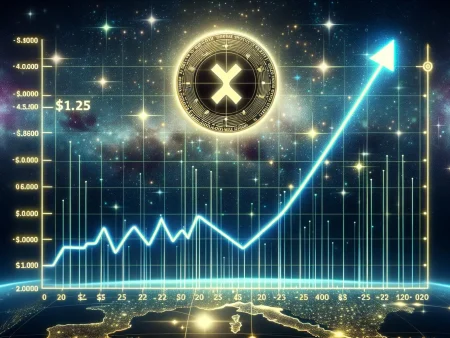 XRP Price Eyes $1.25 and Beyond: Can the Rally Continue?